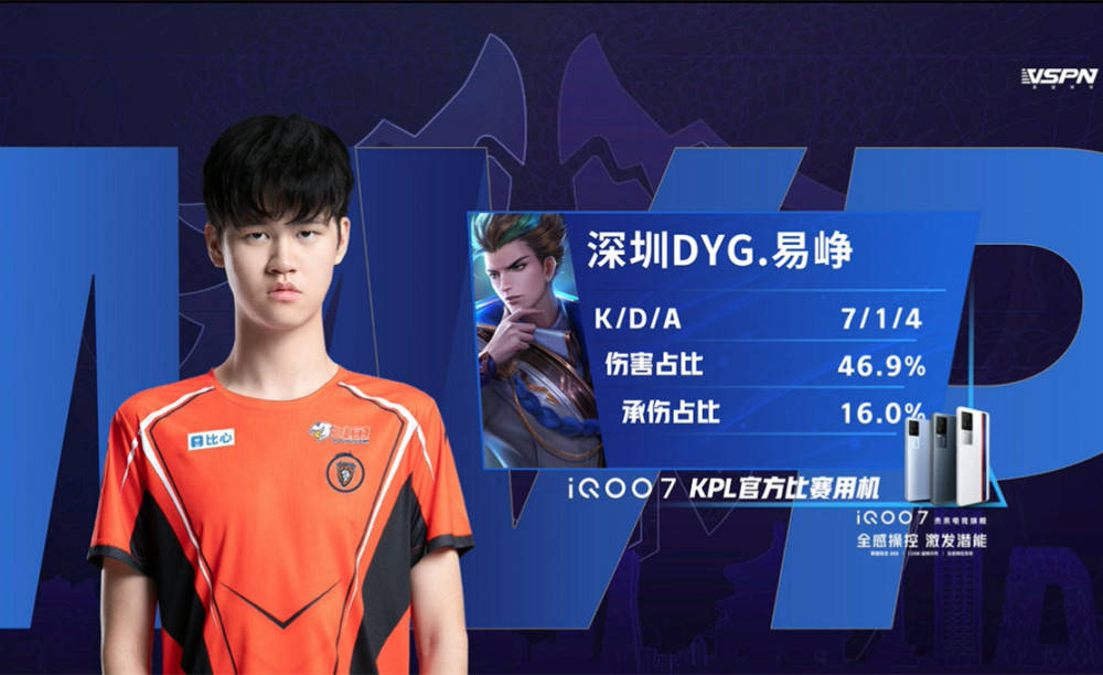 的年轻阵容 的年轻阵容