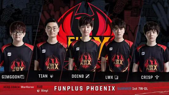 小范围配合 小范围配合