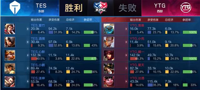 细微拨动也 细微拨动也