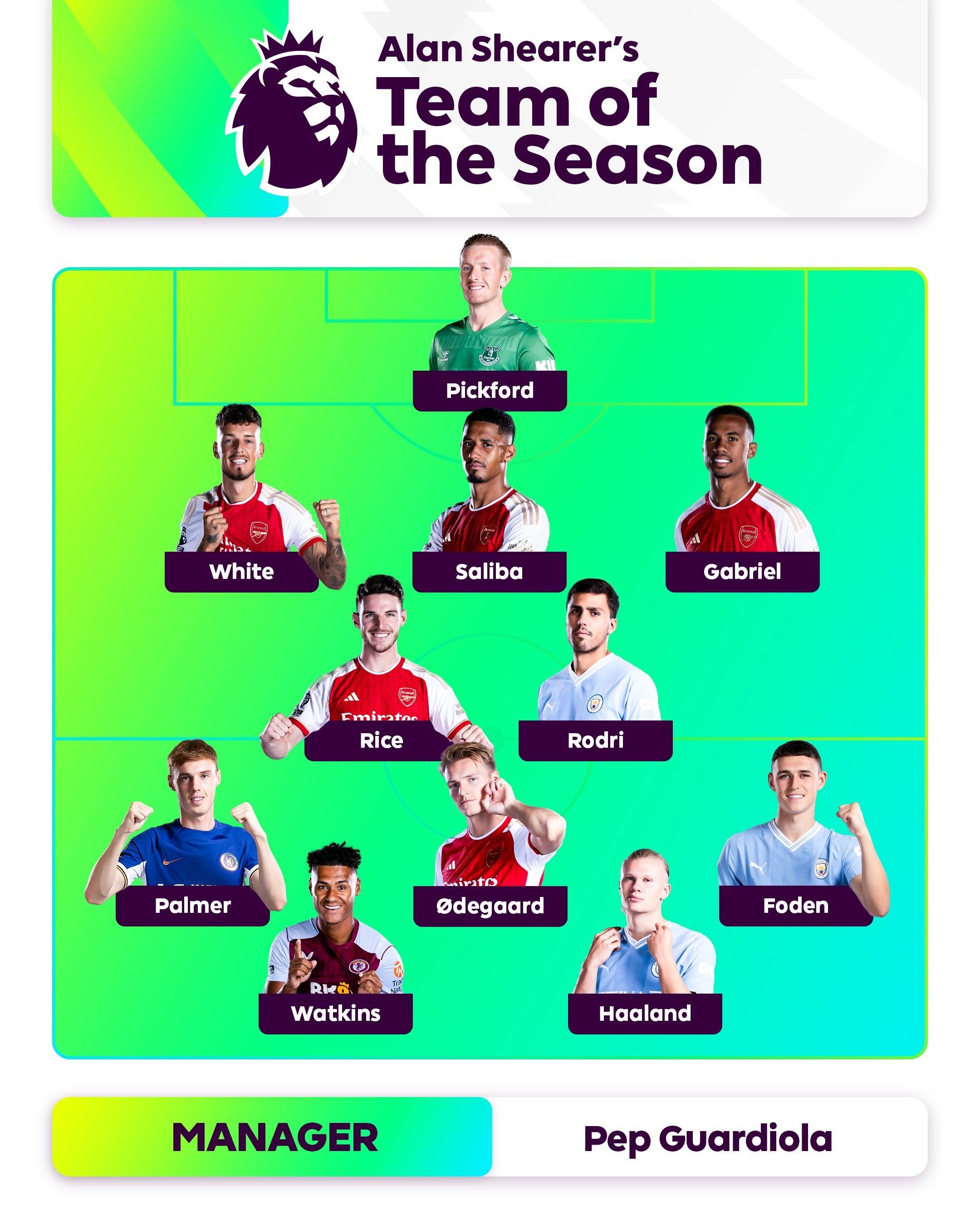 指向的是心 指向的是心